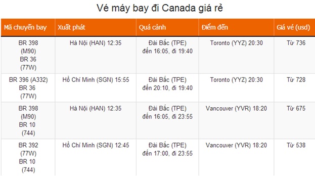 Vé máy bay Vietnam Airlines đi Canada